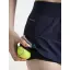 Shorts Craft PRO CONTROL IMPACT SKIRT W - 1908240