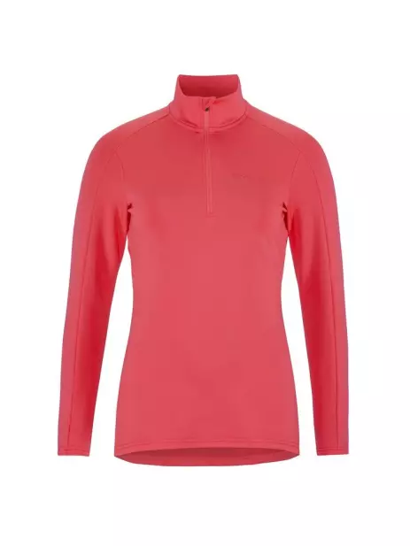 CORE GAIN MIDLAYER W